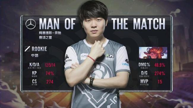 还应该关注 还应该关注